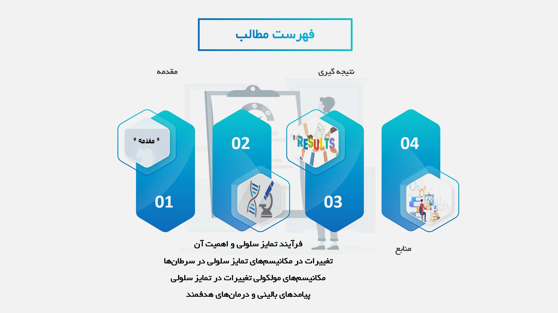 پاورپوینت در مورد تحلیل تغییرات در مکانیسم‌های تمایز سلولی در سرطان‌ها